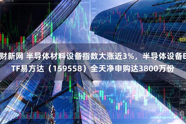 财新网 半导体材料设备指数大涨近3%，半导体设备ETF易方达（159558）全天净申购达3800万份